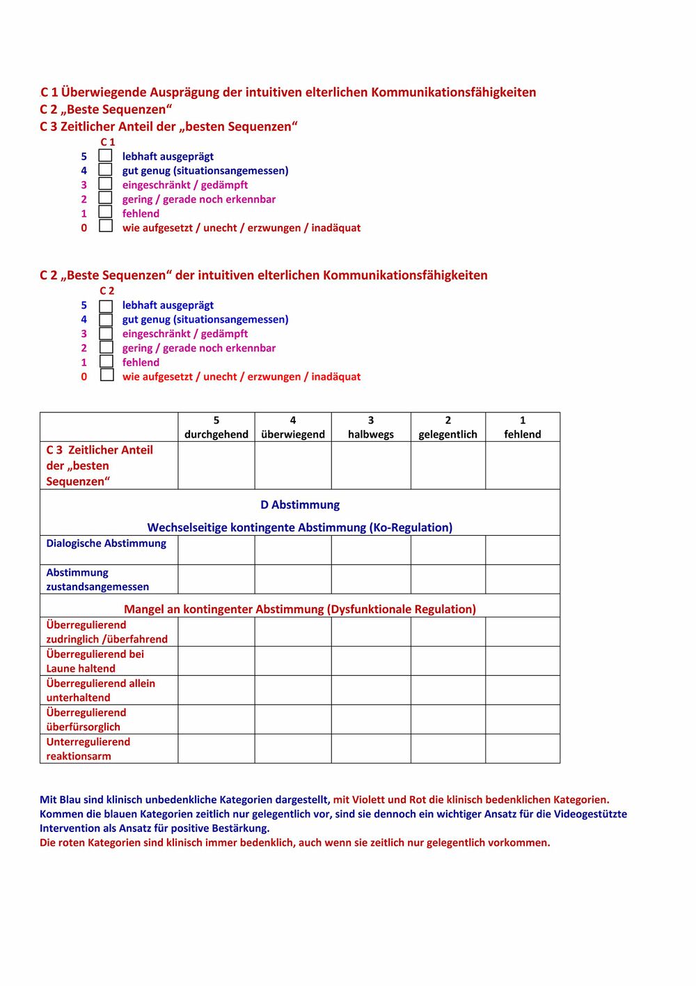 Trainingsskalen zur klinischen Kommunikationsdiagnostik Seite 2.jpg